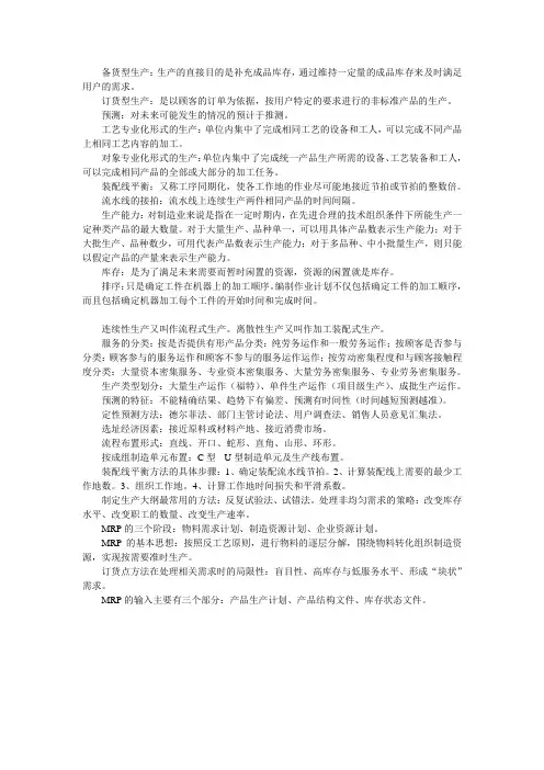 生产运营管理重点