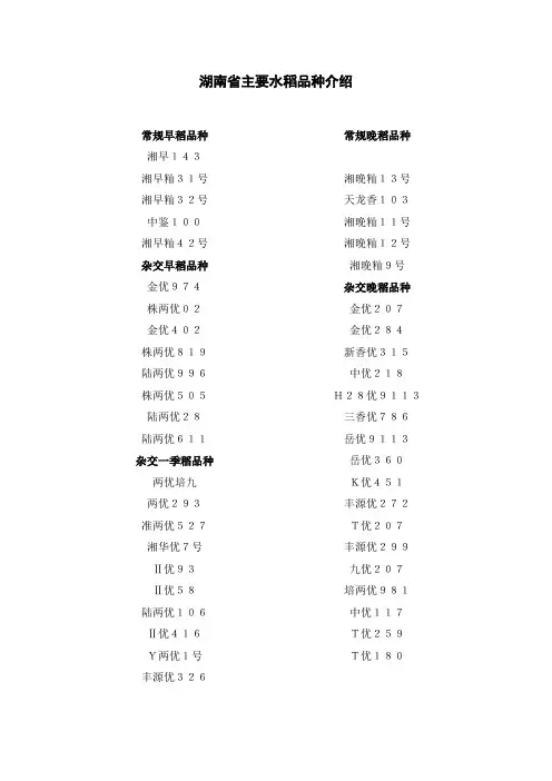 湖南省主要水稻品种介绍