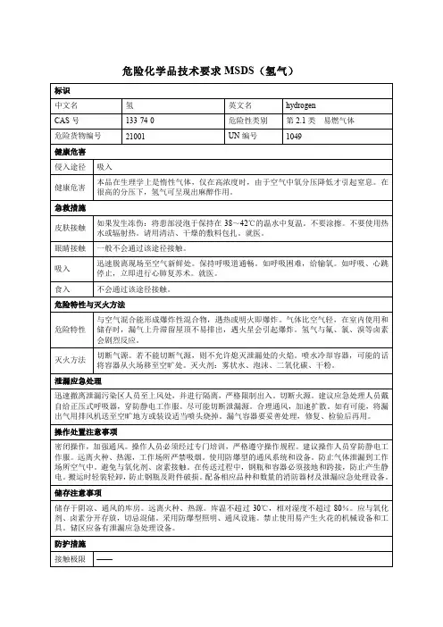 危险化学品技术要求MSDS(氢气)