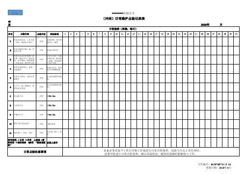 (冲床)日常维护点检记录表