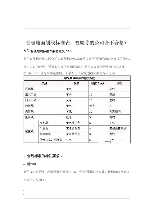 5S管理地面划线标准表