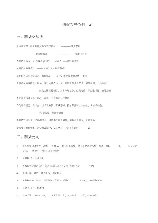 (完整版)期货法律法规知识点整理