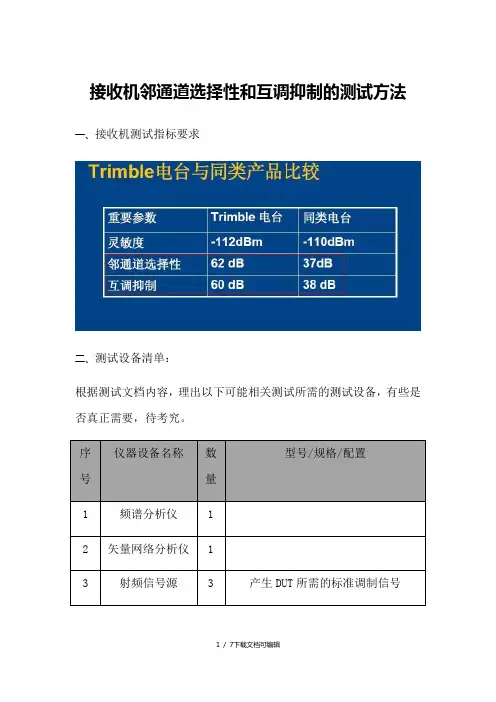 接收机邻通道选择性和互调抑制两项指标的测试方案