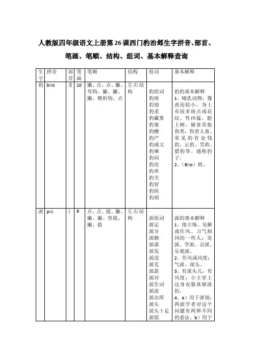 人教版四年级语文上册第26课西门豹治邺生字拼音、部首、笔画、笔顺、结构、组词、基本解释查询