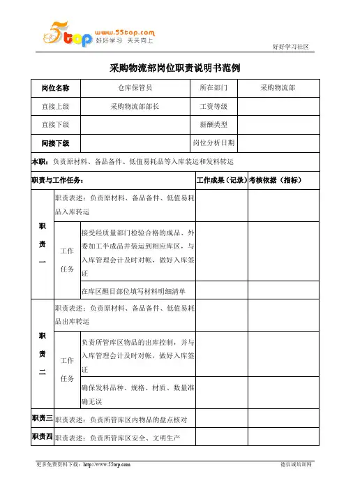 低值易耗品保管员岗位职责说明书