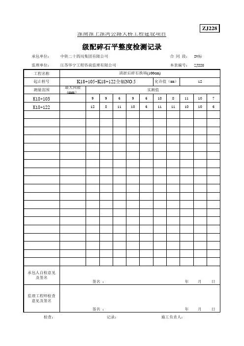 路基、路面平整度检测记录