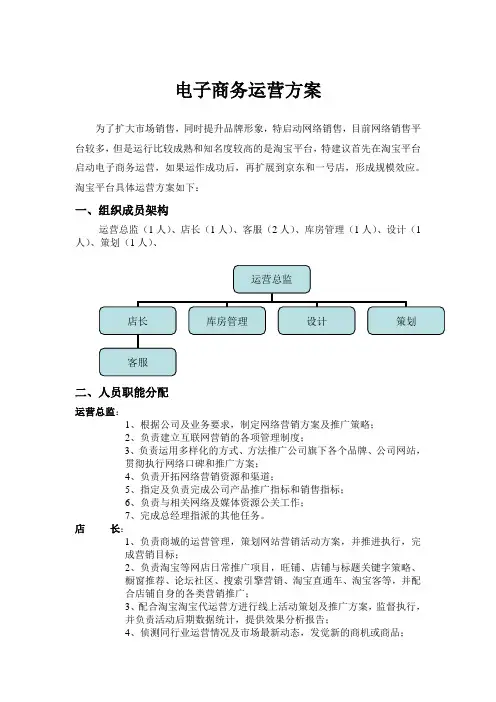 电商启动运营方案