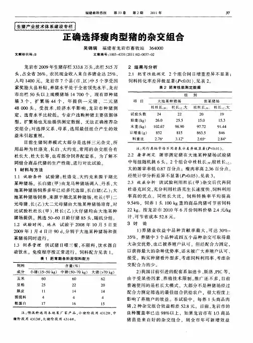 正确选择瘦肉型猪的杂交组合