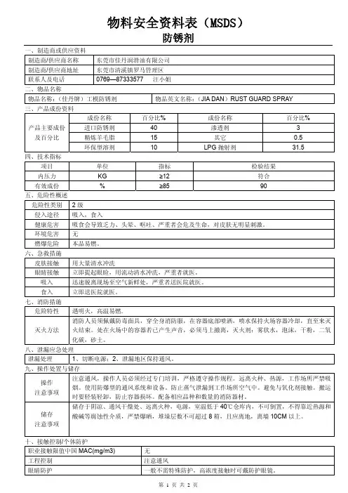 防锈剂MSDS(工模防锈剂)