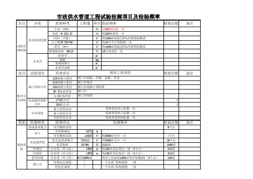 市政给排水管道工程试验项目及频率