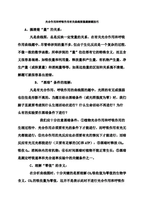 光合作用和呼吸作用有关曲线图像题解题技巧