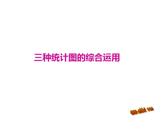 三种统计图的综合运用