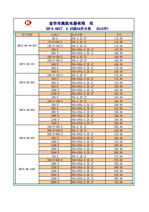 金华奥凯2013年价目表