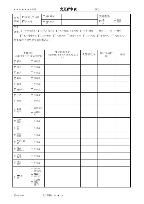 变更评审表