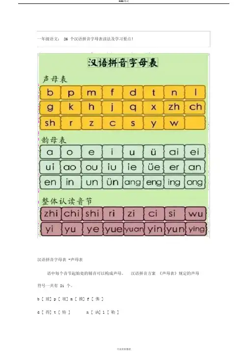 一年级语文：26个汉语拼音字母表读法及学习要点!
