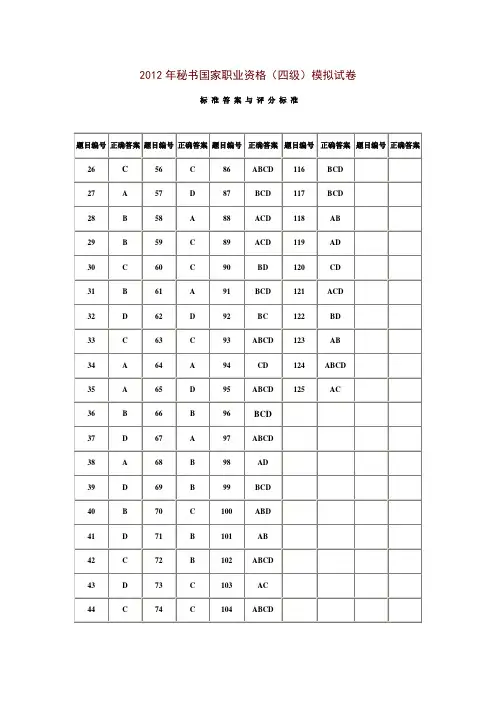 2012年秘书国家职业资格参考答案