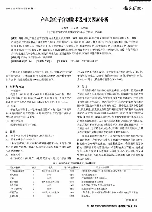 产科急症子宫切除术及相关因素分析