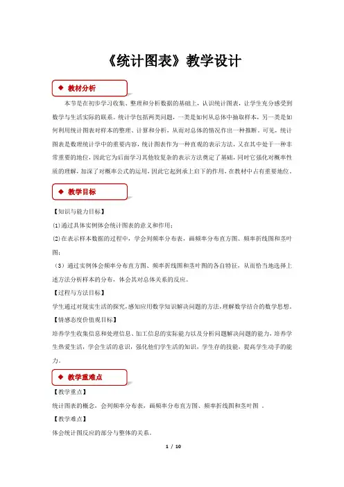 《统计图表》公开课教学设计【高中数学必修3(北师大版)】