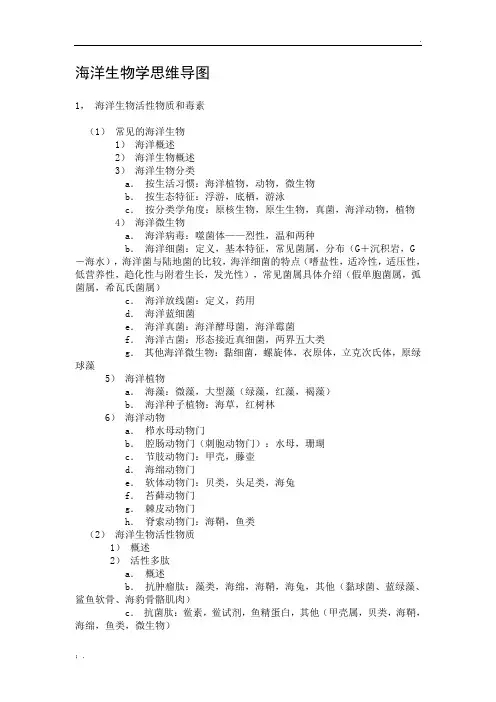 海洋生物学思维导图
