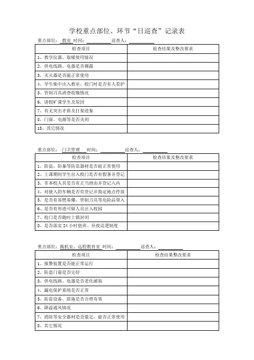 重点部位日查记录表