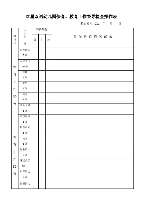 幼儿园督导检查情况登记表 2