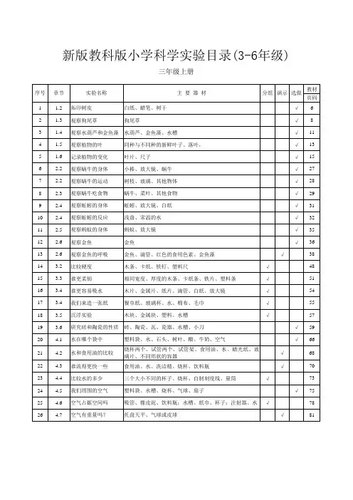 新版教科版小学科学实验目录(3-6年级) 2