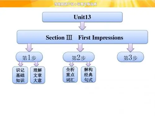 Unit13 Section III First Impressions