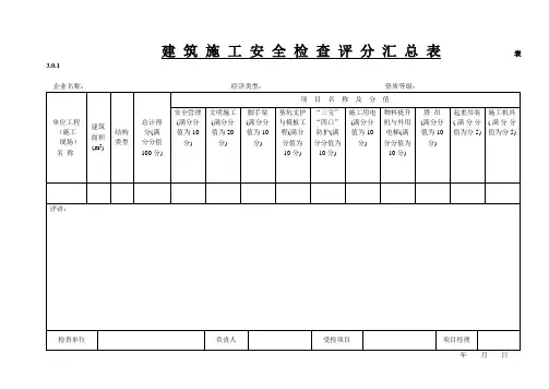 建筑施工安全检查标准JGJ5999