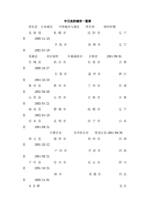 42 中日友好城市一览表