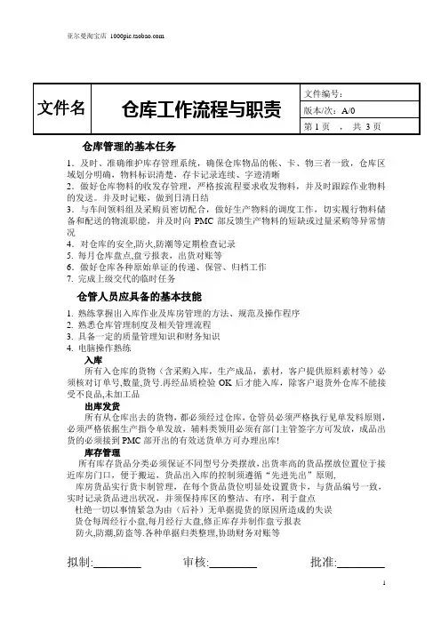仓库出入库管理规定及流程图 15页