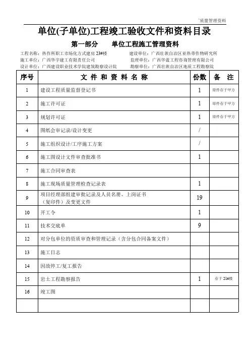 单位(子单位)工程竣工验收文件和资料目录--新版