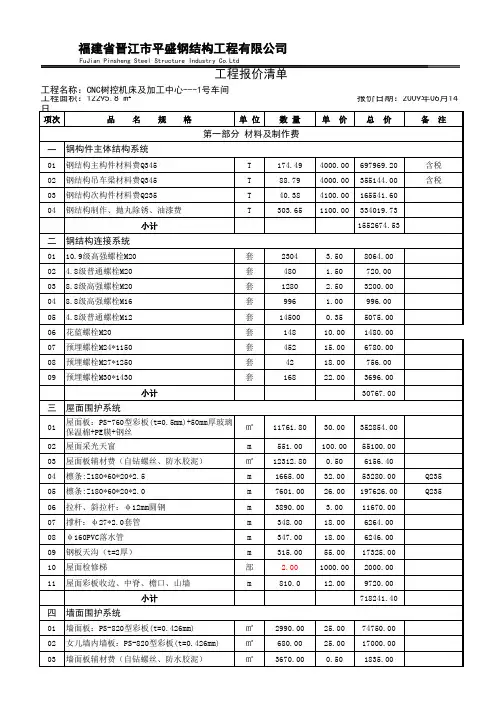 成都某公司钢结构厂房报价单