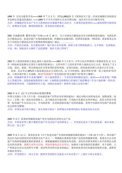 房地产调控政策一览