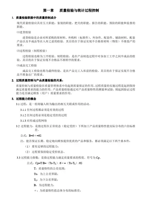 QC分析手法要点