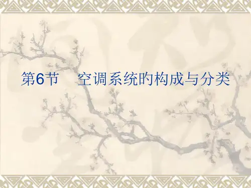 空调系统组成和分类