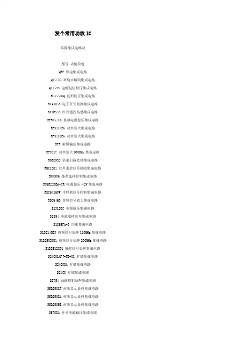 常用功放IC
