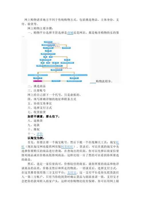 网上购物流程
