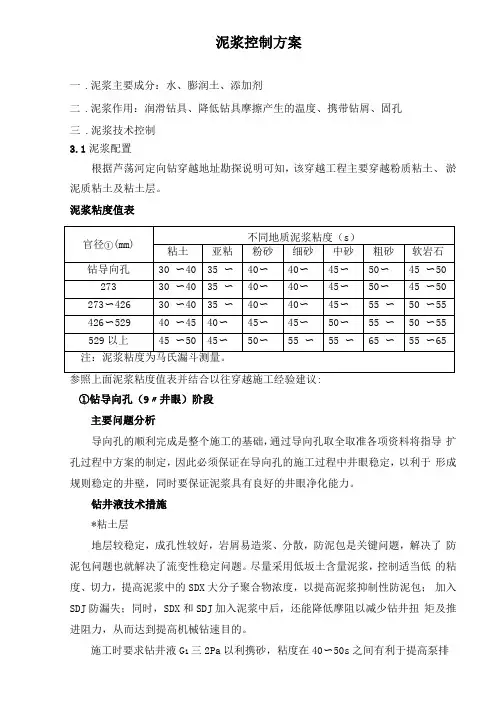 定向穿越泥浆控制方案