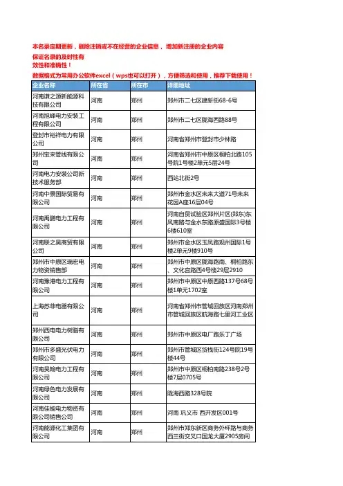 2020新版河南郑州电力企业公司名录名单黄页联系方式大全1242家