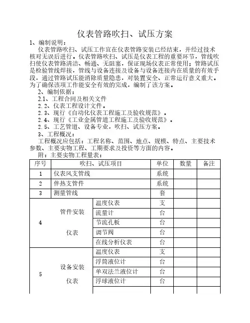 仪表管路吹扫、试压方案