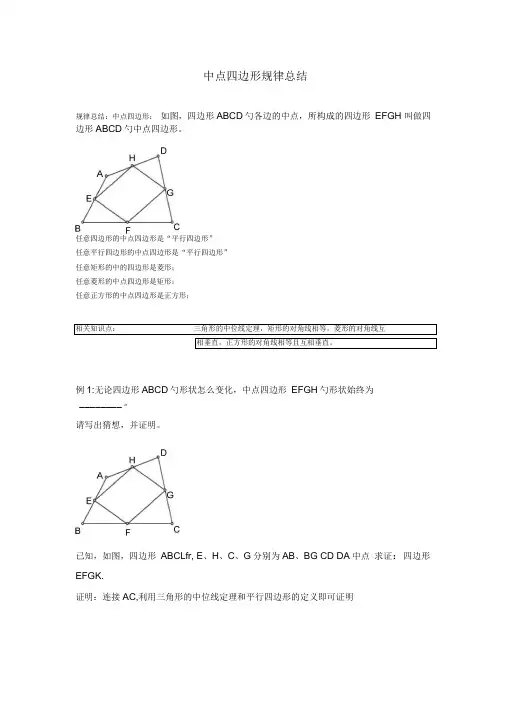中点四边形问题总结