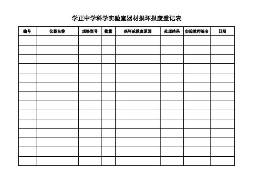 学正中学科学实验室器材损坏报废登记表