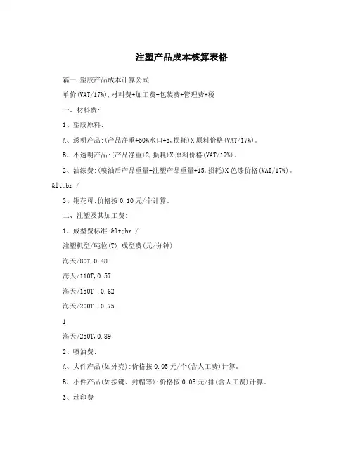 注塑产品成本核算表格