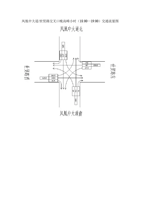 交通流量图要点