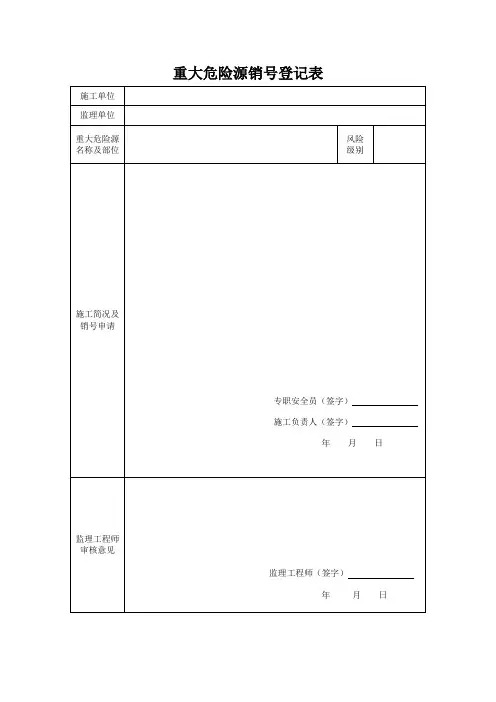 重大危险源销号登记表