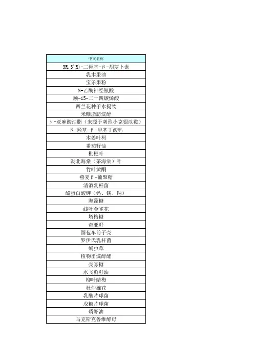 新资源食品信息数据库
