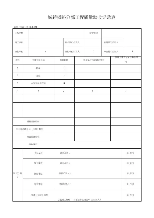 城镇道路分部工程质量验收记录表