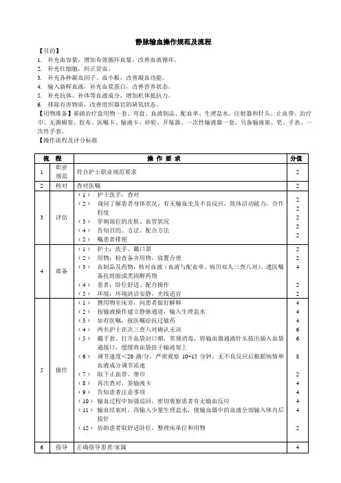 静脉输血规范及操作流程(1)