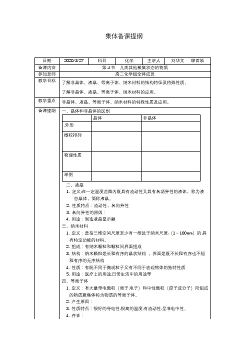 高二化学集体非晶体、液晶、等离子体、纳米材料的特殊性质及应用