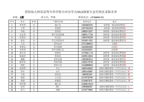 幼师分班名单